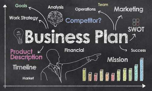 Business Plan/Marketing Plan